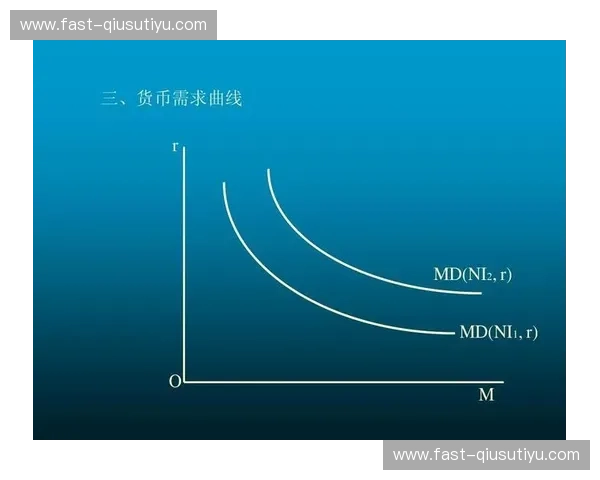 TI经济曲线：把数据转化为企业成长的导航灯