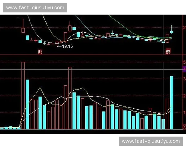 摔跤复盘:把每一次跌倒都变成进步的跳板
